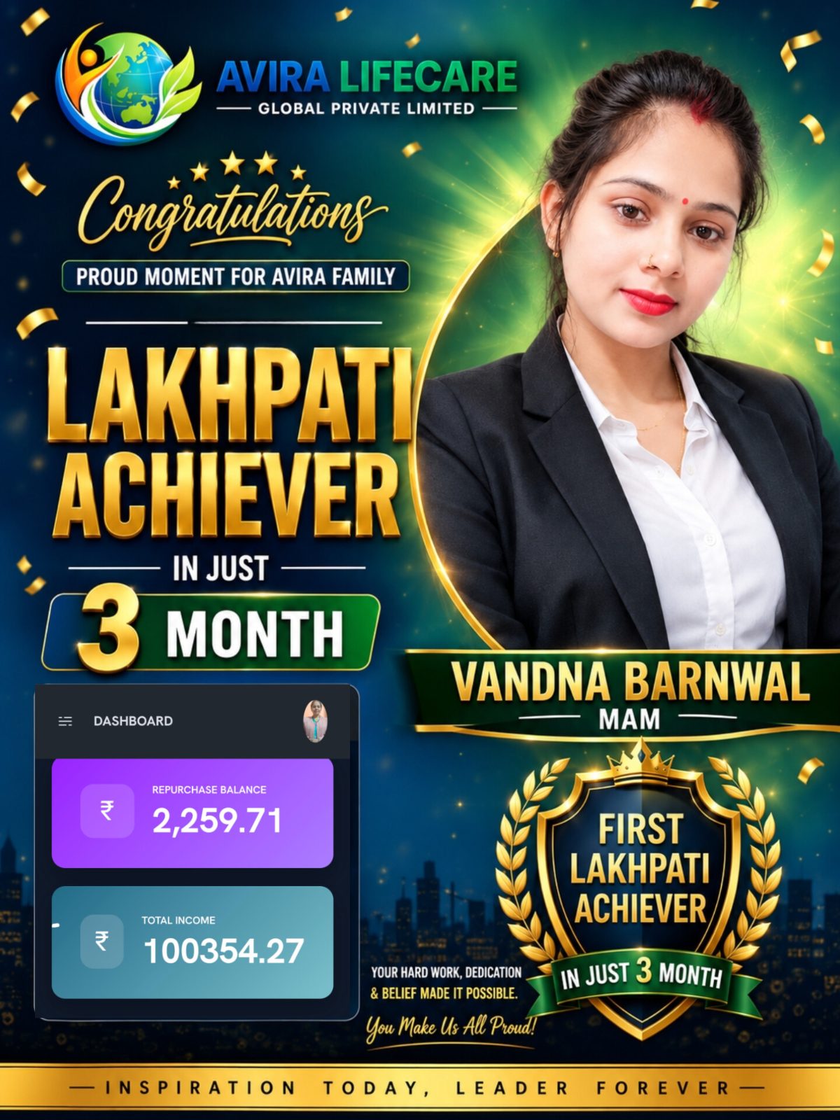 Lakhpati achiever